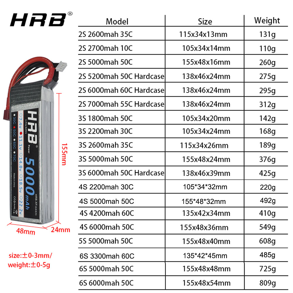 HRB يبو بطارية 2S 3S 4S 6S 11. - مراجعة 6S Lipo Battery 22.2V 5000Mah وسعره