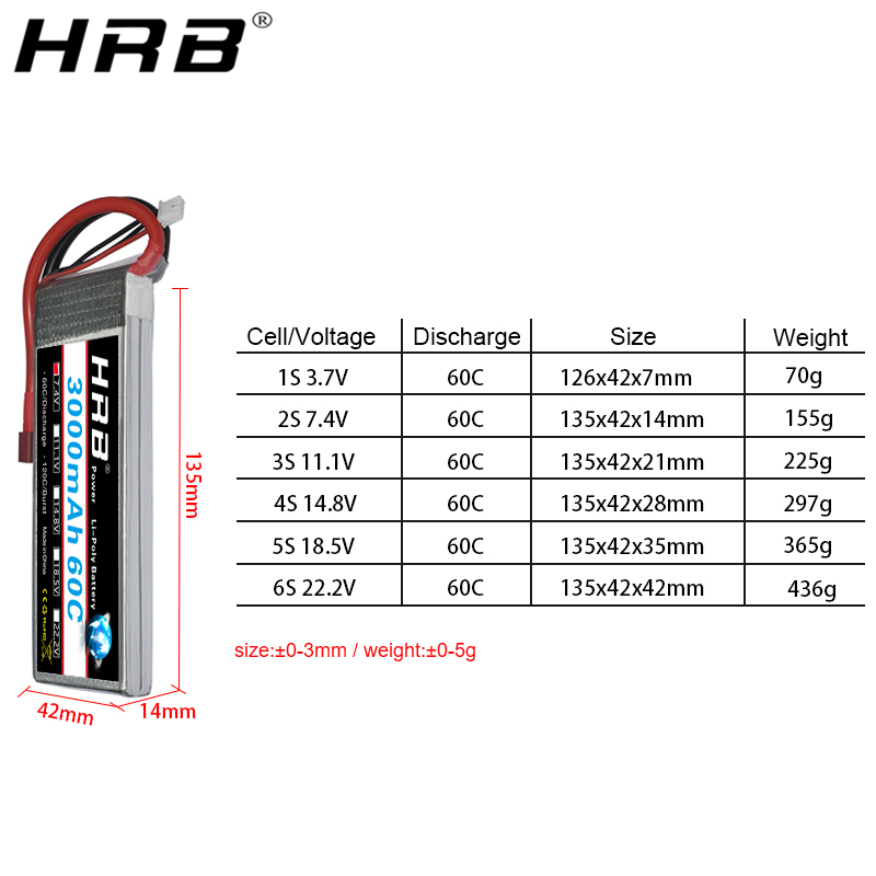 HRB يبو بطارية 2S 3S 4S 6S 5S  - مراجعة 4S Lipo Battery 14.8V 6000Mah وسعره